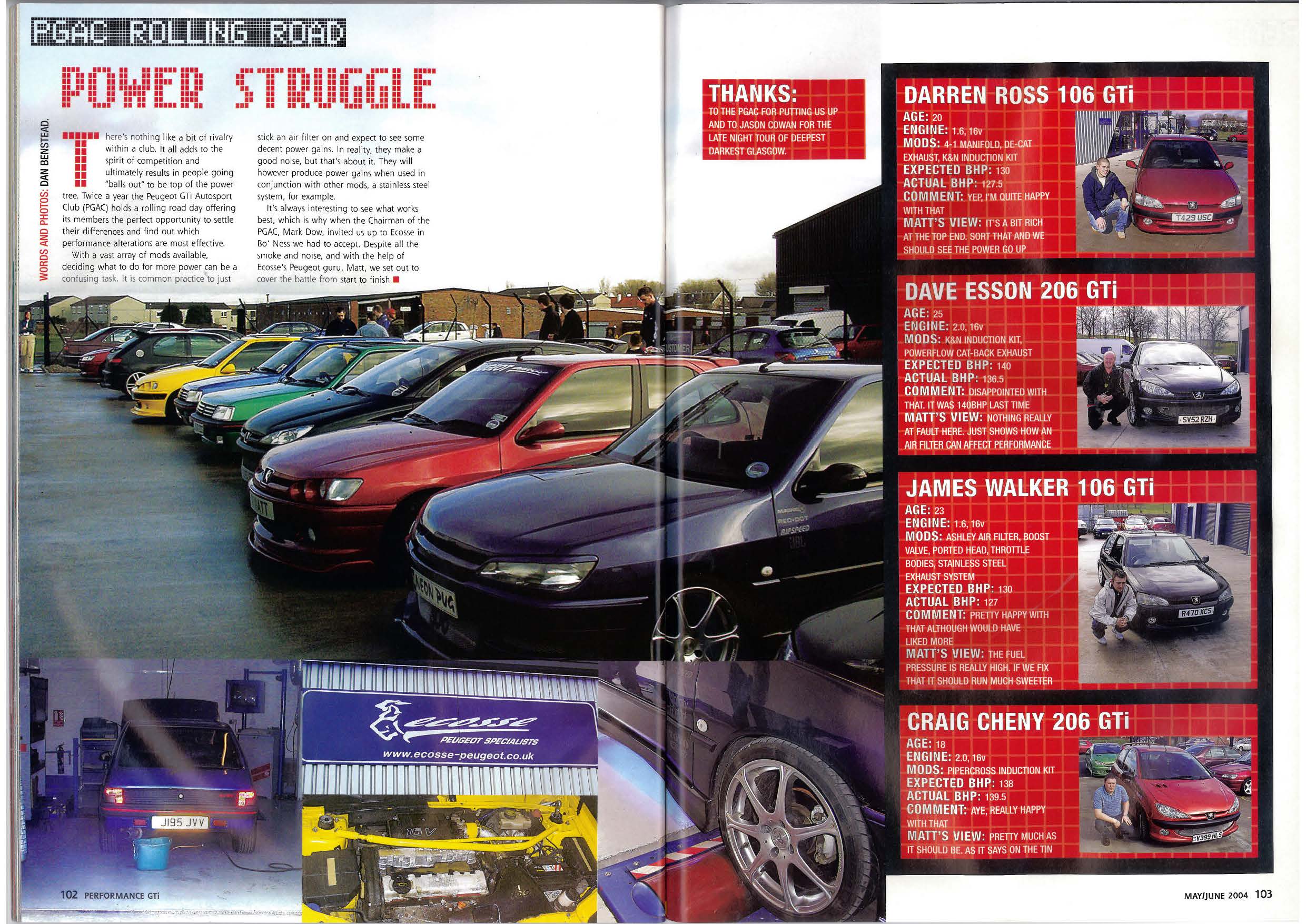 PSOOC Rolling Road Days PGTI May 04