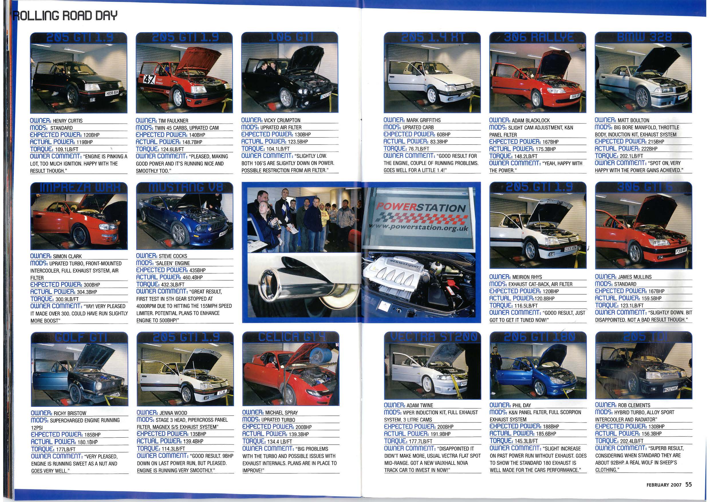 PSOOC Glos Rolling Road PFC Feb 07